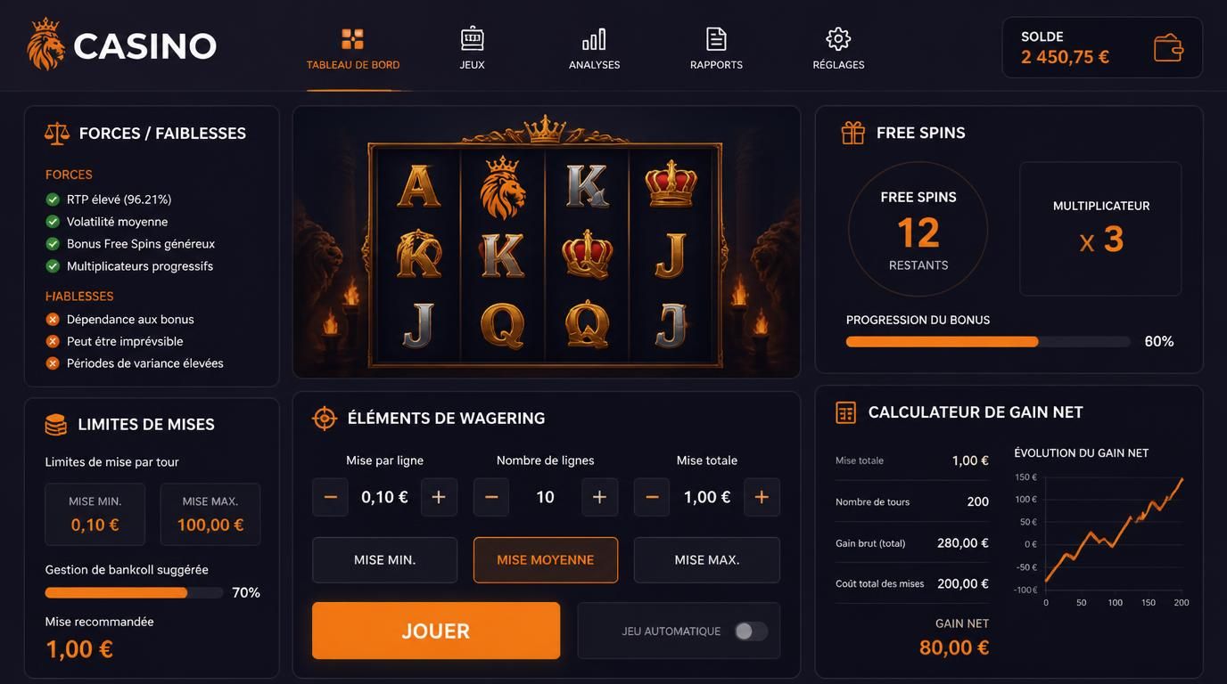 tableau forces faiblesses et calcul du wagering